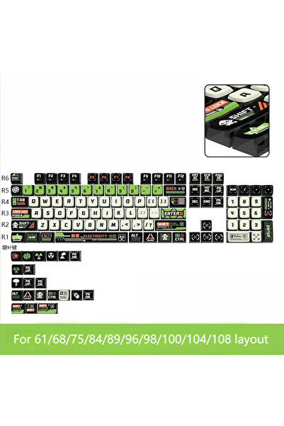 Choice غطاء مفتاح "حلوى يوم القيامة" بتصميم هجين، مصنوع من مادة PBT شفافة ربا...