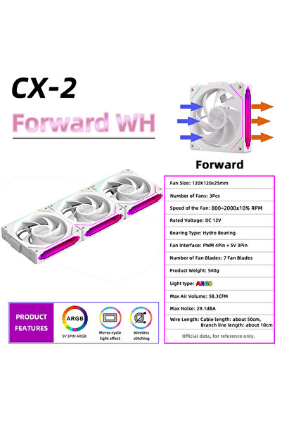 Choice3 A-RGB As show Forward white Coolcirc Chassis Fan 12V/4Pin PWM 5V 3pin...