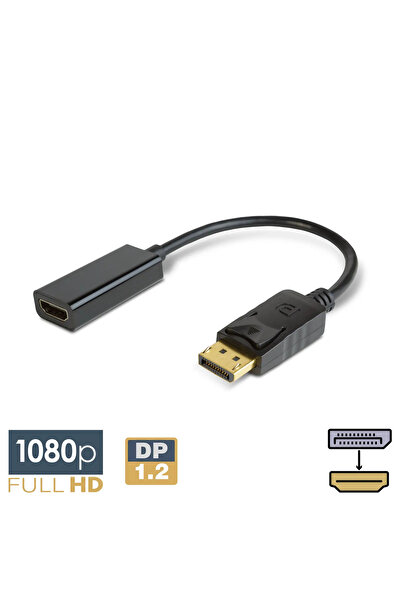 OEM Cablu adaptor DisplayPort v1.2 la HDMI FullHD 1080 60Hz 25cm aurit deligh...