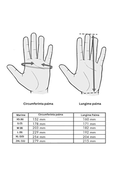 Gripzzly Manusi Nitril Gofrate Diamantate GripZzly, Rezistente la Chimicale si Uleiuri, 50 buc, Negre, XXL