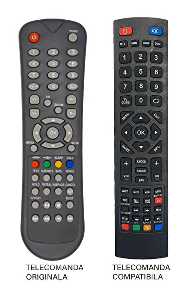 OEM Telecomanda inlocuitoare TV Edelstein Hyundai Horizon 32EA400 compatibila...