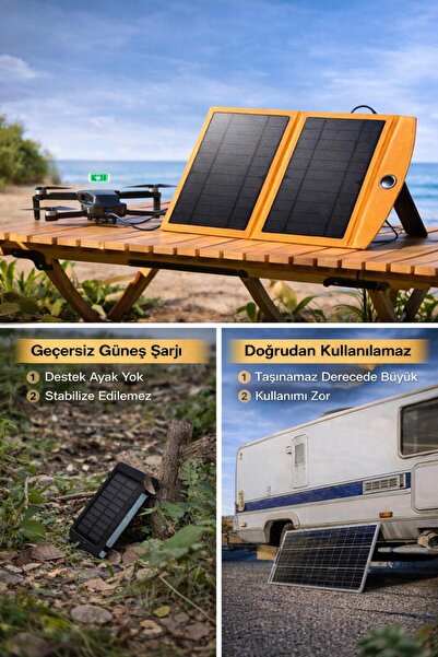 BLUE İNTER 10W KAMP DAĞCILIK 10.000MAH GÜNEŞ ENERJİLİ SOLAR TAŞINABİİR POWERB...