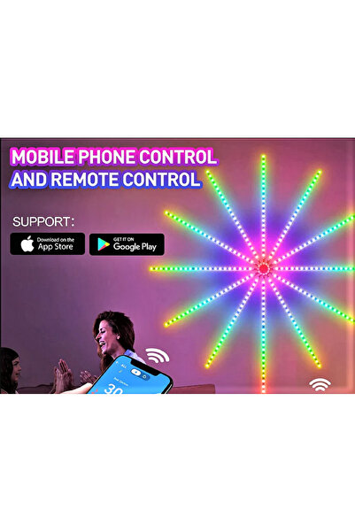 YORUMENERJİ RGB Pixel Animasyon Neon Led Seti USB Girişli Kumandalı