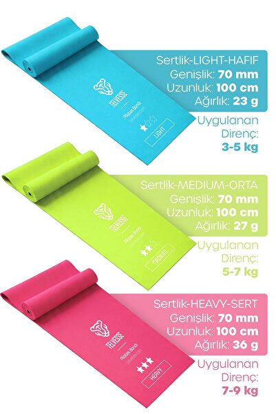 Telvesse 3 Farklı Direnç AÇIK UÇLU Çantalı Pilates Aerobik Egzersiz Squat Lastiği Bant Açık Uç TB3-RGB