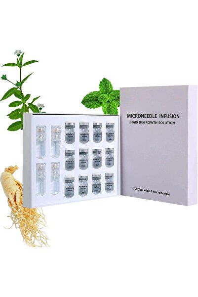 CEZI Sistem de regenerare a părului prin microinfuzie – Tratament pentru scal...