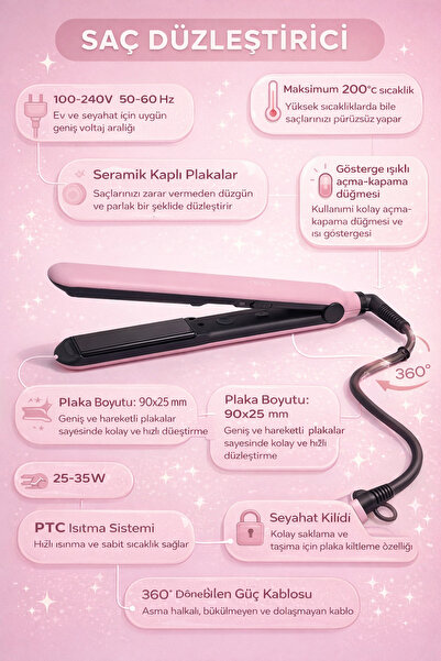 Evo Powder Pink Lady Hair Straightener - Ptc System - 360 Cable