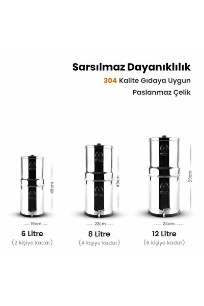 Phoenix Gravity 12 Litre Yer Çekimli Su Arıtma Cihazı |NSF Sertifikalı |Miner...