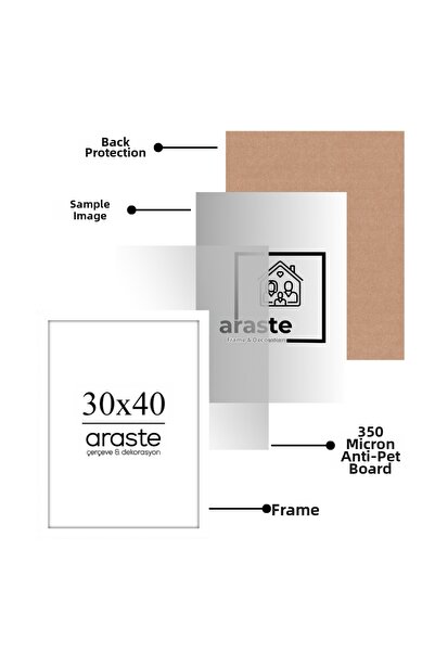 Araste Çerçeve & Dekorasyon إطار 30x40 (بدون ملصق) - Bos1003