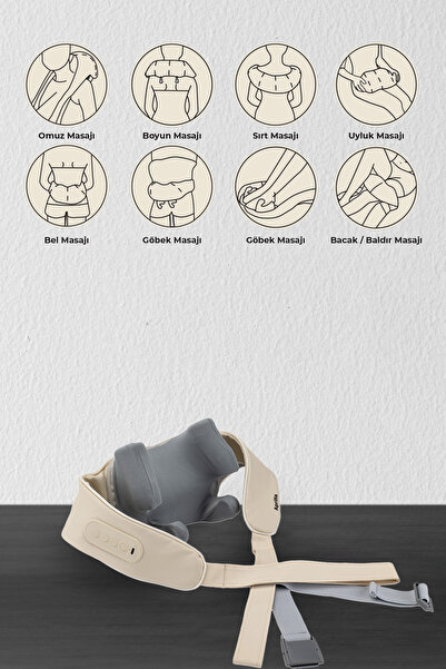 Aprilla AFM 2880 BOYUN MASAJ ALETI