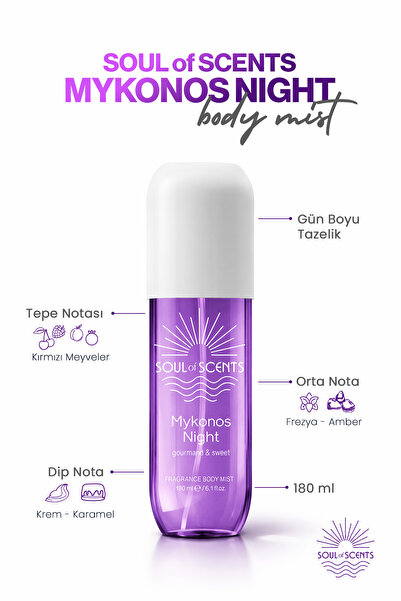 pasajdanal Mykonos Night Gourmand & Sweet Body Mist