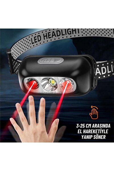 Janva Klaus Sensörlü Kafa Lambası Ledli Şarjlı Pilli Kamp Kafa Feneri El Fene...