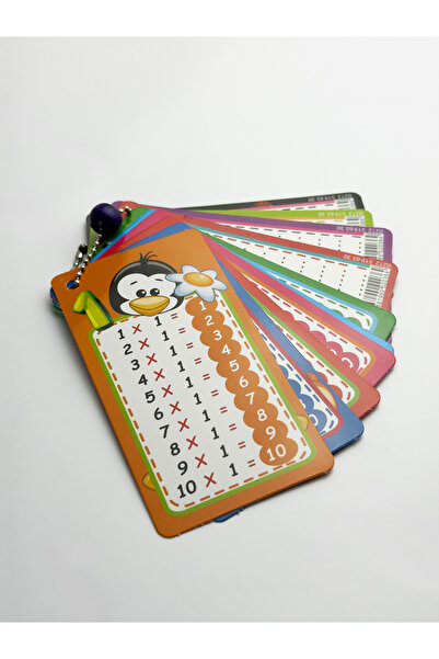 bakgelal Renkli Çarpım Tablosu Eğitim Kartları, İlkokul Matematik Öğrenme Kar...