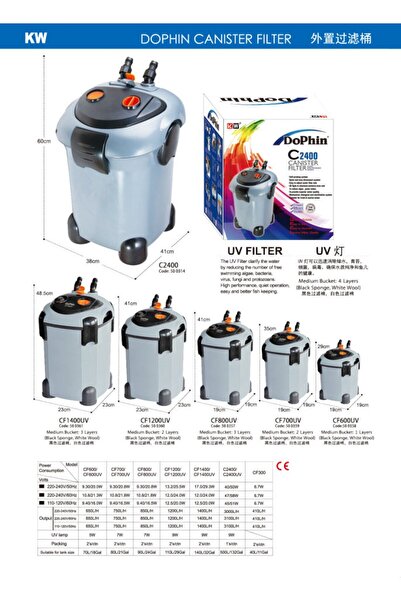 Dophin Cf 1200 Pompa Kafası