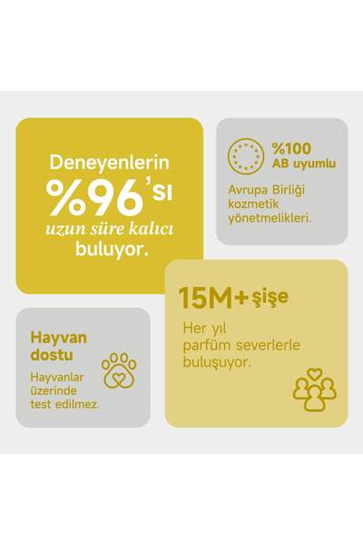 Mad Parfüm Mad Banana Poem Prestige 50 ml Kadın Parfüm