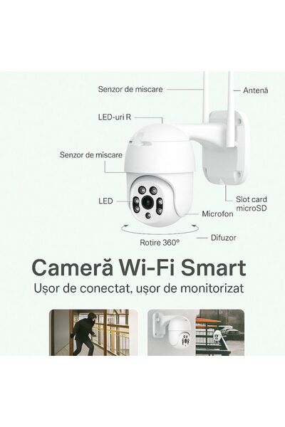 video Camera Supraveghere WiFi Smart 1080p