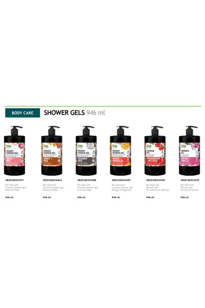 BIO Naturell Gel de dus Strawberry&Melissa cu pompita, 946ml