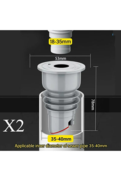 Choice7 35-40mm-2pcs New Sealing Cover for Washing Machine Sink Sewers Bathro...