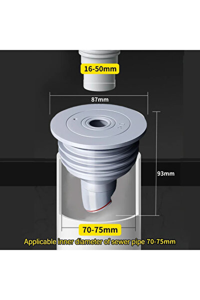 Choice3 70-75mm New Sealing Cover for Washing Machine Sink Sewers Bathroom Wa...