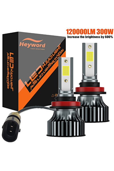 Choice4 5000LM H8 H9 H11 Heyword 2Pcs LED H4 H7 Car Headlight H1 LED Bulb H8 ...
