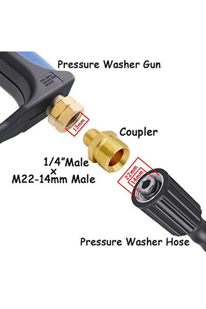 Choice1 وصلة تمديد خرطوم غسالة الضغط من النحاس الرمادي الداكن، مقاس M22 إلى 1...