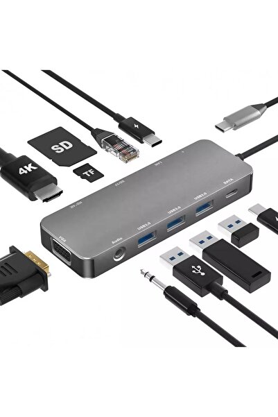 Branded HUB USB-C HDMI 4k VGA PD 100W LAN Gigabit JACK