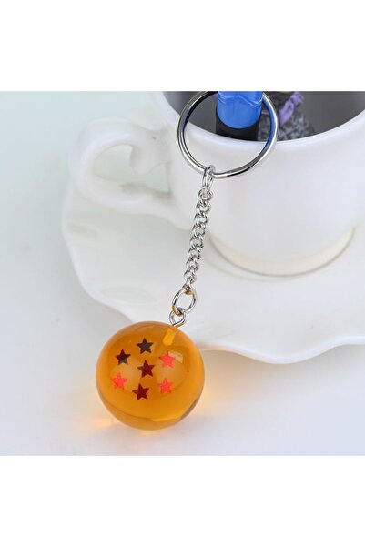 Choice13 سلسلة مفاتيح بانداي 7 أنمي دراغون بول زد 7 نجوم، سلسلة مفاتيح تصادم ...