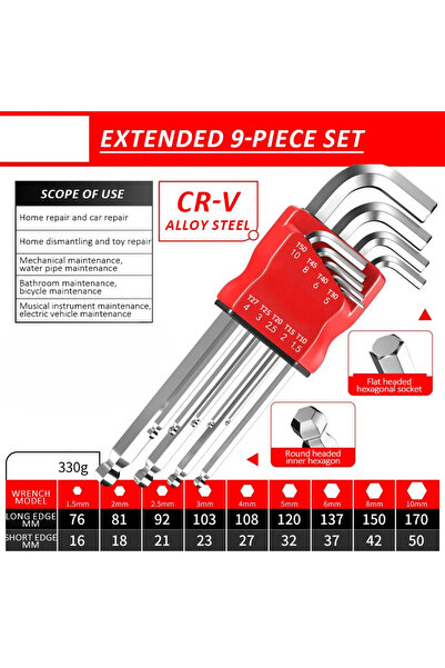 Choice3 JP-1086 Allen Key Set，Allen Hex Wrench Screwdriver Set With Sleev Uni...