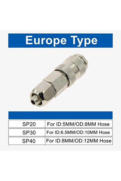 Choice6 40 SP Quick connector for pneumatic connection, type EU PP SP 20 30 4...