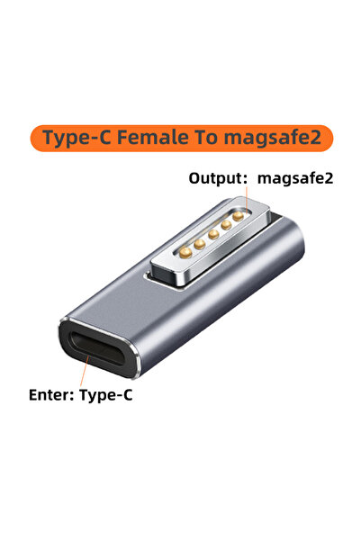 choice2 محول مغناطيسي من النوع C إلى magsafe2 USB Type-C لـ Magsafe 1 2 MacBo...