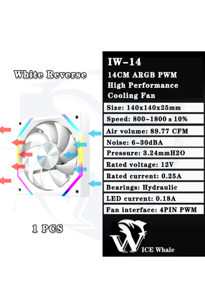 Choice7 مروحة يحافظ على البرودة هادئة لهيكل الكمبيوتر ICE Whale IW-14، مقاس 1...