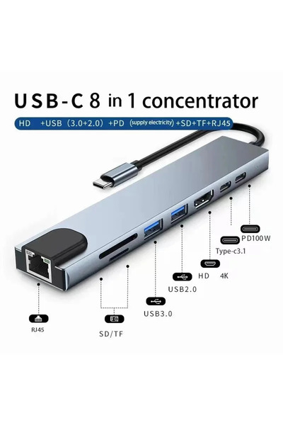 Choice5 موزع USB-C ثماني في واحد RJ45، محول USB-C 3.1 إلى HDMI بدقة 4K مع قار...