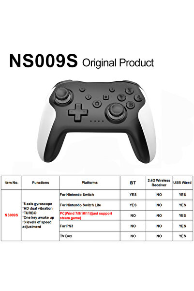 Choice5 وحدة تحكم لاسلكية أصلية من BOX GAMINJA باللونين الأسود والأبيض، تعمل ...