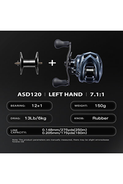 Choice4 بكرة صيد مزدوج البكرة 7.1 يسار سيليوس أشمون إجمالي 13 محمل كروي مقاوم...