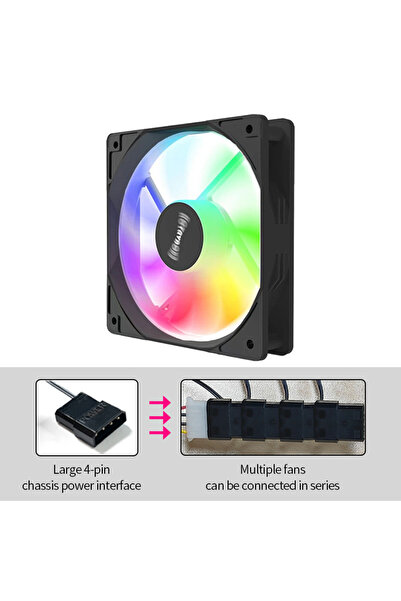 Choice3 مروحة تبريد كبيرة الحجم 12 سم من Coolcirc، مزودة بواجهة طاقة هيكل ربا...