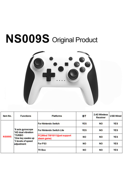 Choice white black BOX GAMINJA Original Wireless Controller BT For Nintendo S...