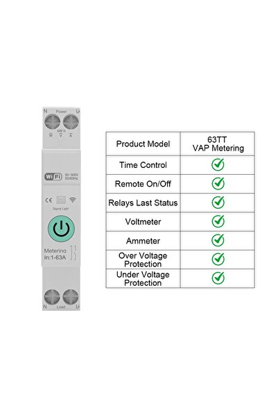 Choice 1-63A VAP Metering Tuya WiFi Smart Switch Smart Breaker 1-63A with Ene...
