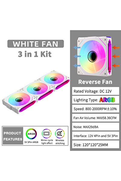 Choice مروحة Teucer 12 سم صامتة بتحكم PWM، 5 فولت، 3 دبابيس، ARGB مع AURA SYN...