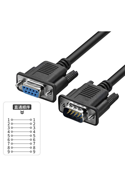 Choice3 كابل تمديد تسلسلي RS232 ذو 9 دبابيس، ذكر إلى أنثى، DB9، بطول 0.5 متر،...