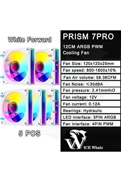 Choice3 A-RGB Other WT Forward 5PCS ICE Whale Prism 7 PRO ARGB PC Case Fan 12...