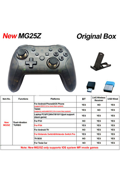 Choice4 MG25Z BOX GAMINJA Original Wireless Controller BT For Nintendo Switch...
