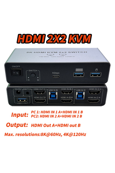 Choice Check note HDMI 2X2 8K HDMI 2.1 KVM Switch Dual Monitor HDMI 2.1+HDMI ...