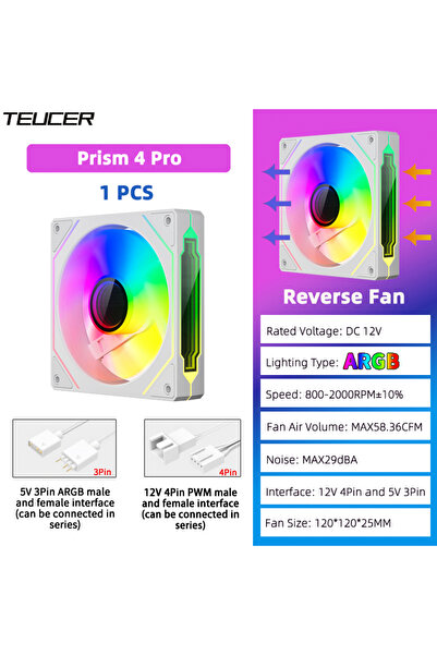 Choice مروحة يحافظ على البرودة هيكل الكمبيوتر TEUCER PRISM 4 PRO، 5 فولت، 3 د...