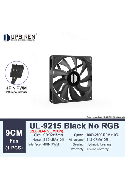 Choice6 Fixed Color Other UL-9215B 1PCS UPSIREN UL-9215 9.2cm Ultra-thin Fan ...
