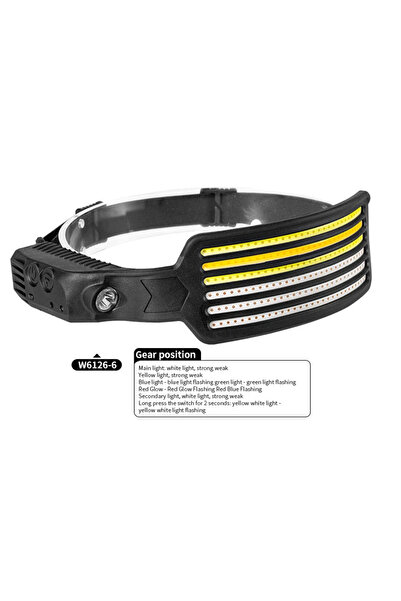 Choice3 مصباح أمامي W6126-6 أسود اللون مزود بمستشعر حركة، ومصباح أمامي بتقنية...