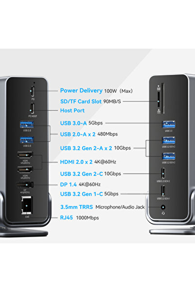 Choice 15-In-1 for MST Vention 16 in 1 Gen2 USB C HUB Dual 4K@60Hz HDMI-compa...