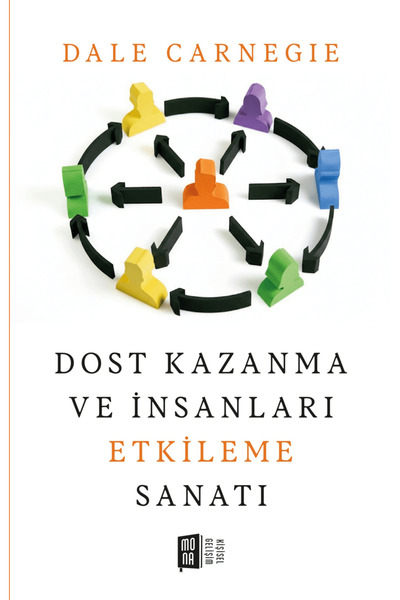 Mona Kitap Dost Kazanma ve İnsanları Etkileme Sanatı / Dale Carnegie / / 9786...