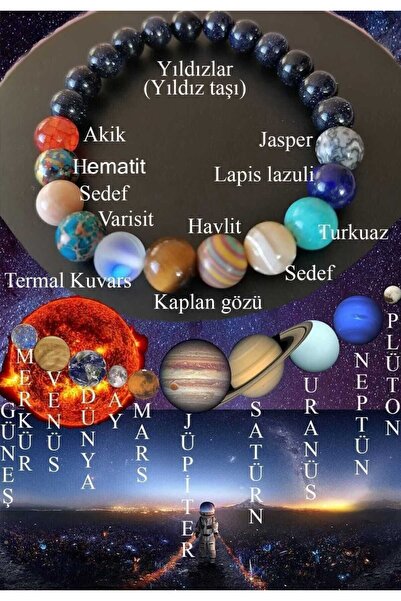 best bioenerji taş terapi 🌍   Planet Natural Stone Bracelet