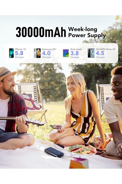 Generics Power Bank 30000 mAh Portable Charger 22.5W Fast Charging USB C Batt...