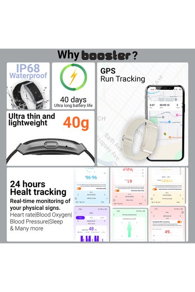 BOOSTER REVIEW Brățară inteligentă Ultra Booster