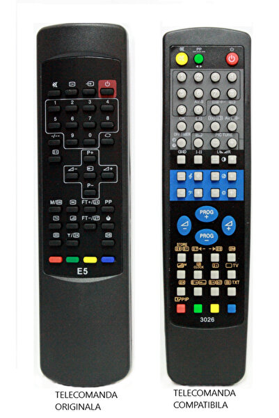 OEM Telecomanda inlocuitoare compatibila TV NEI E5 IR513 (69)